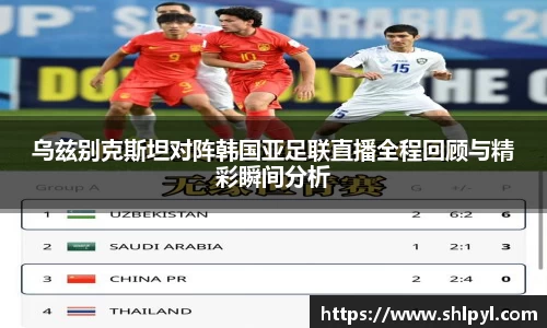 乌兹别克斯坦对阵韩国亚足联直播全程回顾与精彩瞬间分析